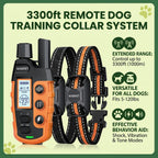 PetMaster Pro: Precision Training Collar