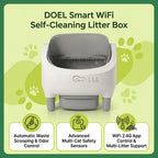 PurrTech Litter Hub: App-Controlled Cat Toilet
