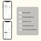 PurrTech Litter Hub: App-Controlled Cat Toilet