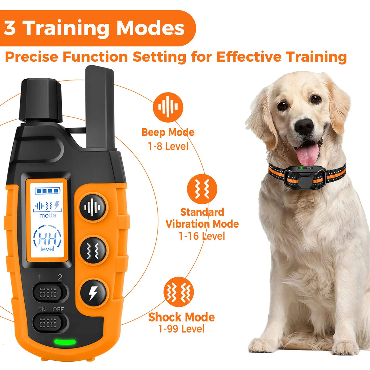 PetMaster Pro: Precision Training Collar