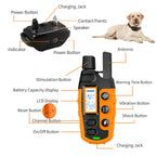 PetMaster Pro: Precision Training Collar
