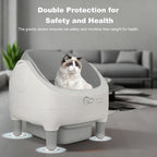 PurrTech Litter Hub: App-Controlled Cat Toilet