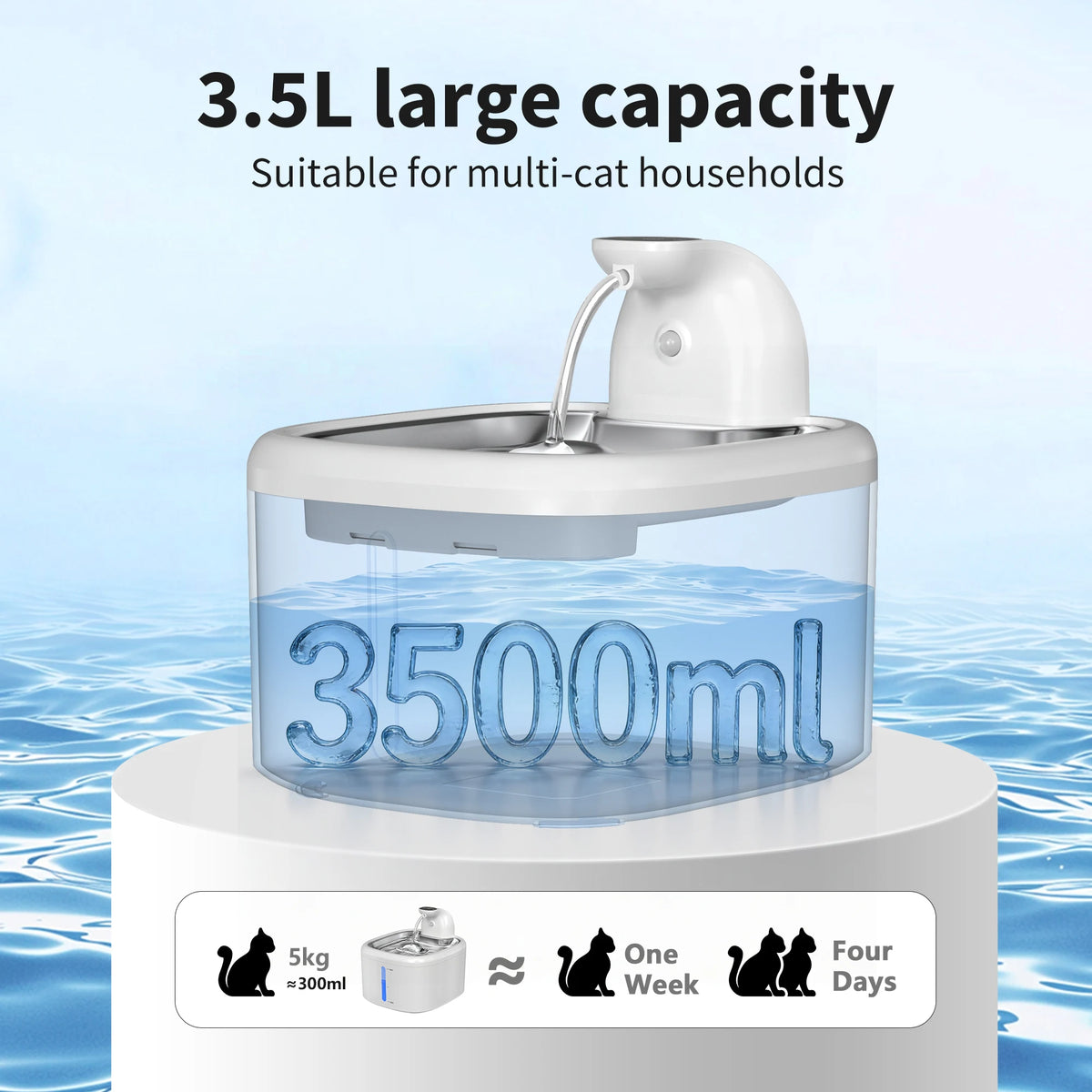 Purrfect Pour: Motion-Sensing Pet Hydrator